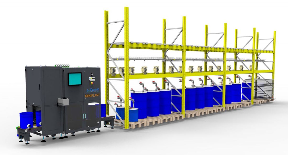 I-Tech Colormix Miniplant